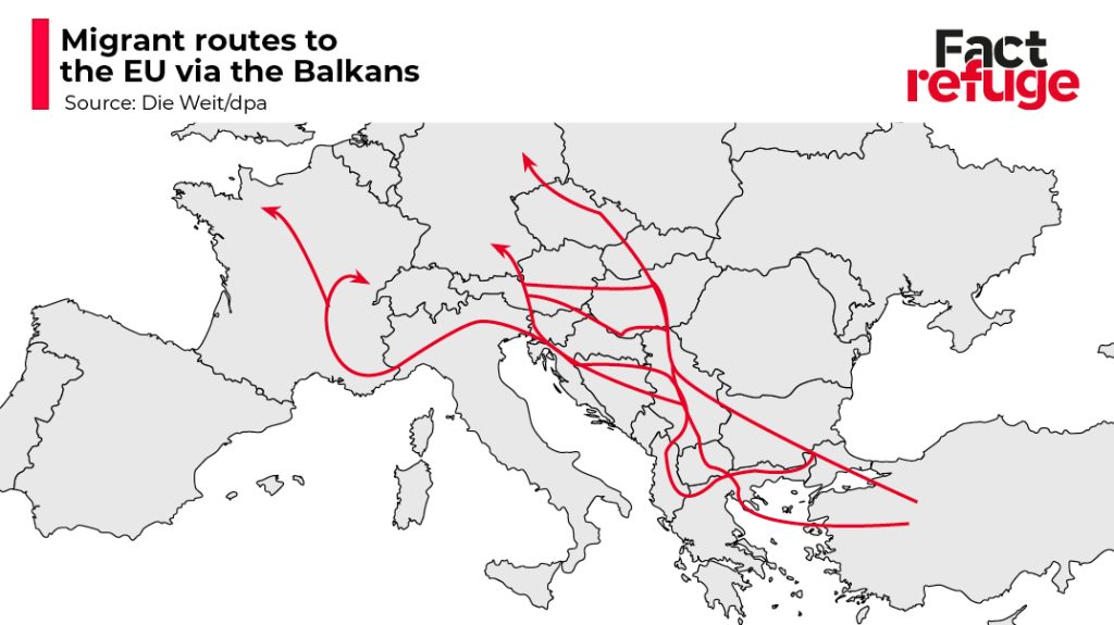 Irregular Migration Routes into the EU that utilise the Balkan Corridor.